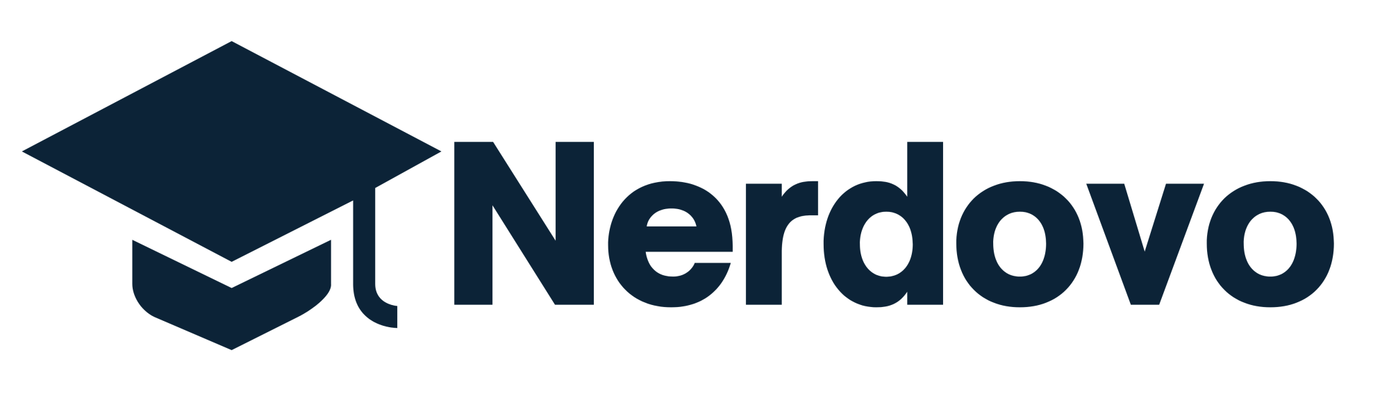 Nerdovo